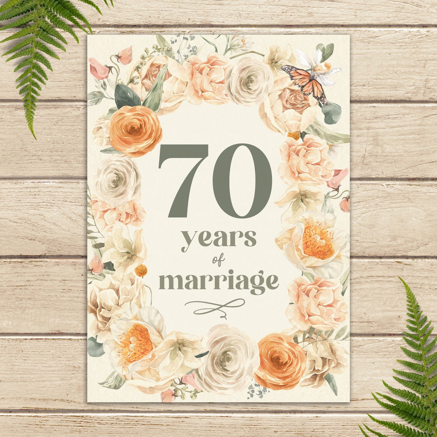 363-MLST0170A | AN/70 Years